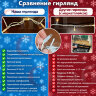 ГИРЛЯНДА КЛИП ЛАЙТ "СПАЙДЕР-СУПЕР" ТЕПЛАЯ БЕЛАЯ/СИРЕНЕВАЯ 9Х20 М